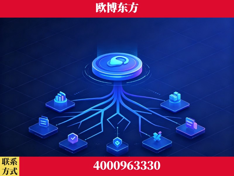 介休-技术优势：全网语义优化先驱者，自研多个系统确保技术先进性